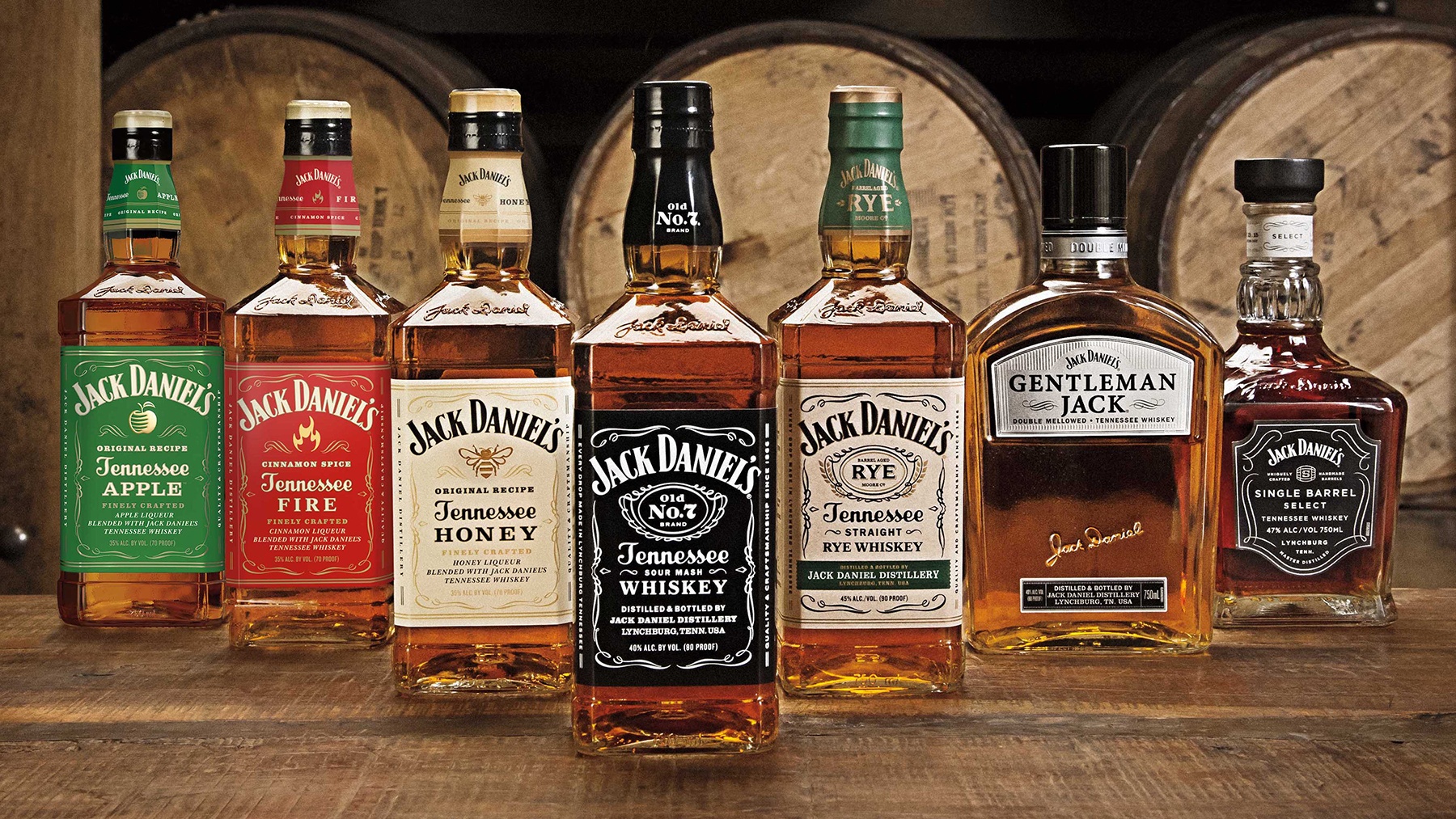 The Legend from Lynchburg Jack Daniel’s Breakthru Beyond